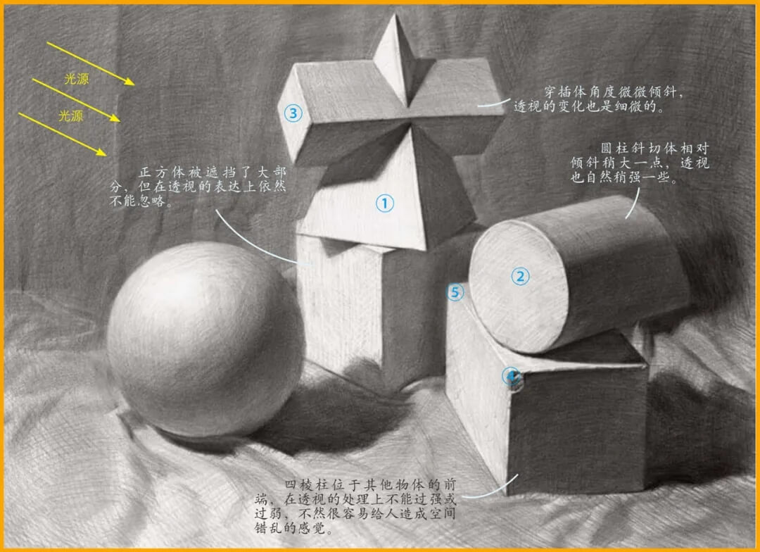 素描靜物入門：先看看老師怎么做，要學(xué)會觀察與思考 3