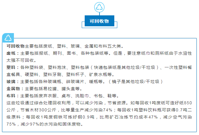 龍行公益 ‖ 助推環(huán)保齊動(dòng)員，重慶龍行畫室在行動(dòng)！圖八
