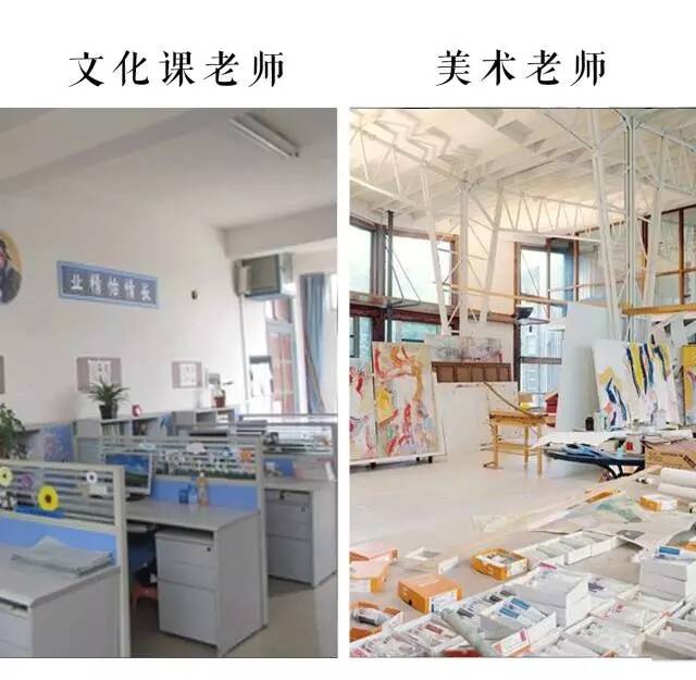重慶十大畫室中美術(shù)老師VS文化老師的終極之戰(zhàn)？你猜誰會贏？