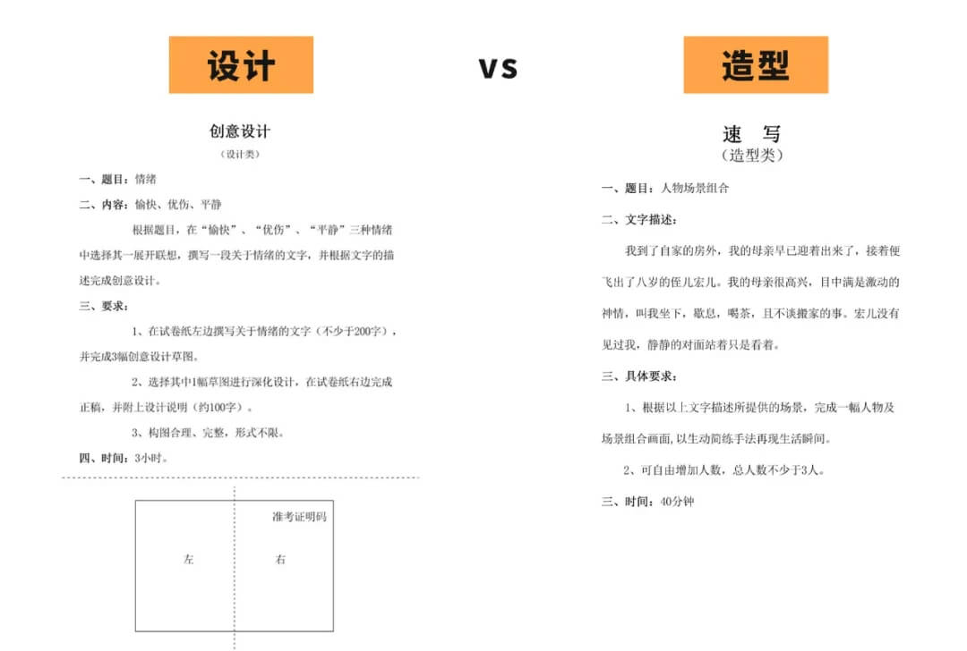 ?？荚O(shè)計(jì)和造型該怎么選呢？重慶畫室?guī)湍惴治鲆幌拢?><h4>校考設(shè)計(jì)和造型該怎么選呢？重慶畫室?guī)湍惴治鲆幌拢?/h4></a></li><li><a href=