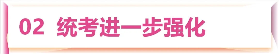 重慶校考畫室