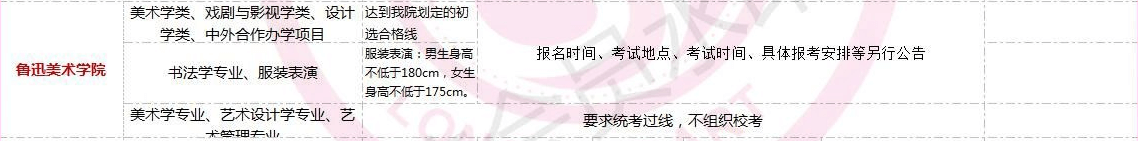 全國(guó)美術(shù)類高校校考時(shí)間匯總！重慶畫室藝考生不容錯(cuò)過(guò)！圖四