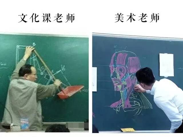 重慶十大畫室中美術(shù)老師VS文化老師的終極之戰(zhàn)？你猜誰會(huì)贏？