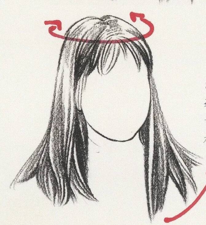 速寫中多種類別發(fā)型不會畫？今天重慶美術(shù)培訓(xùn)畫室給你找齊了！