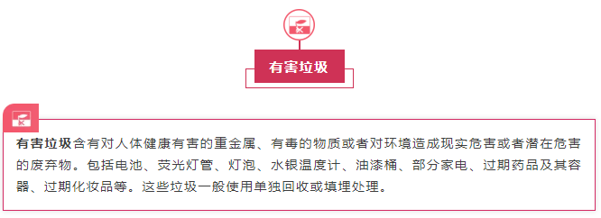 龍行公益 ‖ 助推環(huán)保齊動(dòng)員，重慶龍行畫室在行動(dòng)！圖十一
