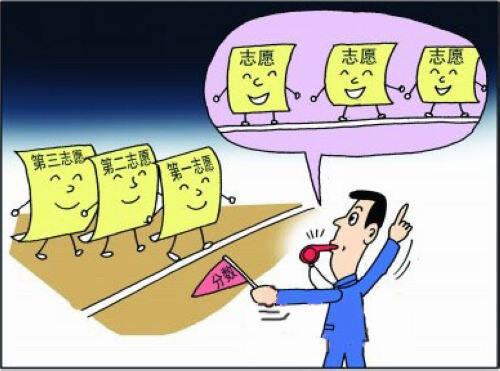 2020屆美術(shù)生，志愿填報需要注意的九大問題！