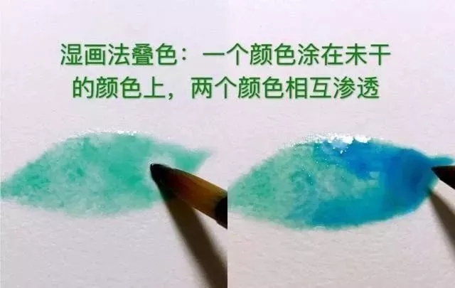 重慶美術(shù)培訓(xùn)畫(huà)室為你送上八種水彩畫(huà)的入門(mén)技巧！