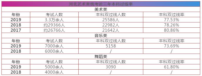 重慶美術(shù)培訓(xùn),重慶美術(shù)集訓(xùn)03