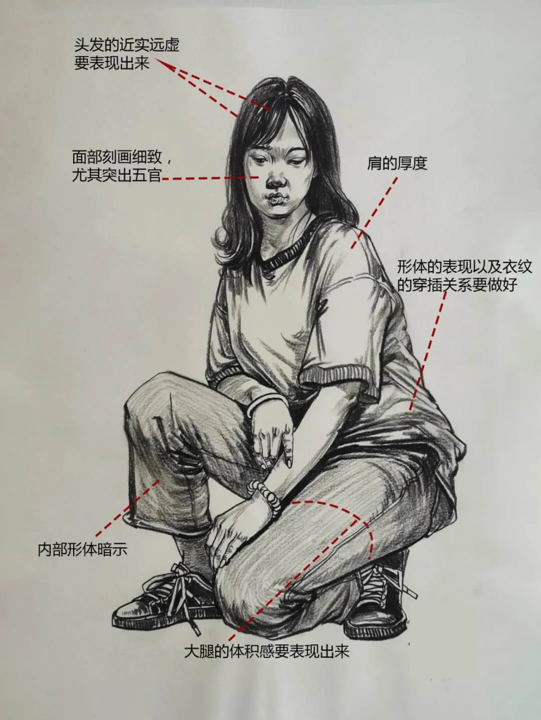 重慶畫室寒假班