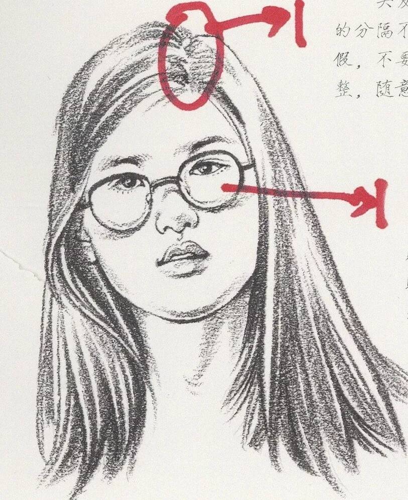 速寫中多種類別發(fā)型不會畫？今天重慶美術(shù)培訓(xùn)畫室給你找齊了！