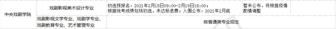 全國(guó)美術(shù)類高校?？紩r(shí)間匯總！重慶畫室藝考生不容錯(cuò)過(guò)！圖十