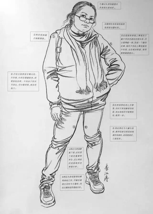 重慶美術集訓,重慶十大畫室01