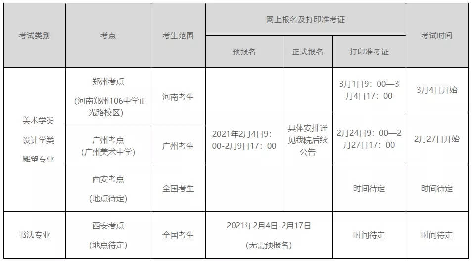 2021年西安美院最新?？夹畔⒐?，關(guān)于考試內(nèi)容及考區(qū)，來了解下吧！圖六
