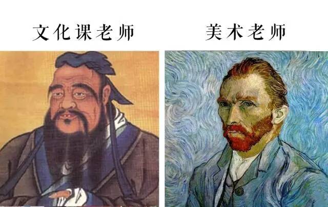 重慶十大畫室中美術(shù)老師VS文化老師的終極之戰(zhàn)？你猜誰會贏？