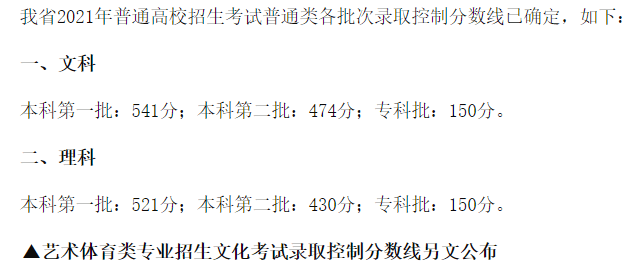2021年各省錄取批次分?jǐn)?shù)線出來了，來看看你能上那些大學(xué)吧
