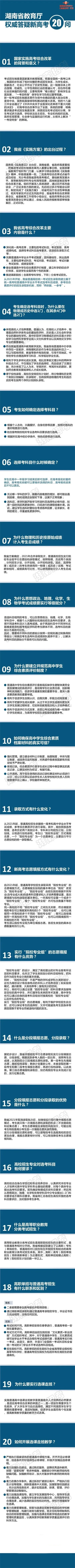 2021年新高考方案來了，重慶美術(shù)培訓(xùn)畫室想知道高考模式會(huì)有什么變化呢？