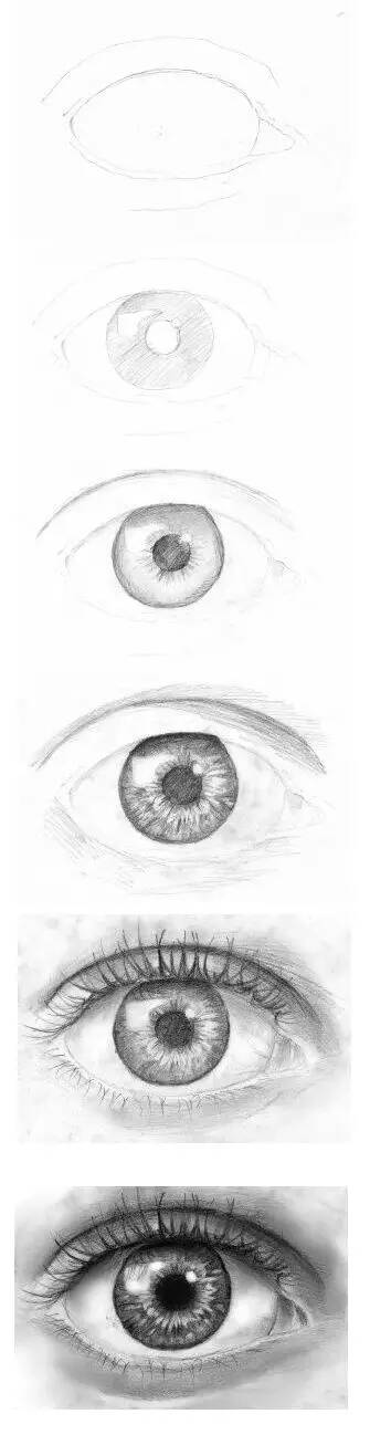 素描五官怎么畫？重慶十大畫室——龍行來教你！
