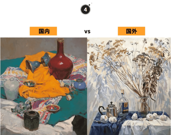 色彩大對比！國內(nèi)美院VS國外美院，誰能技高一籌？