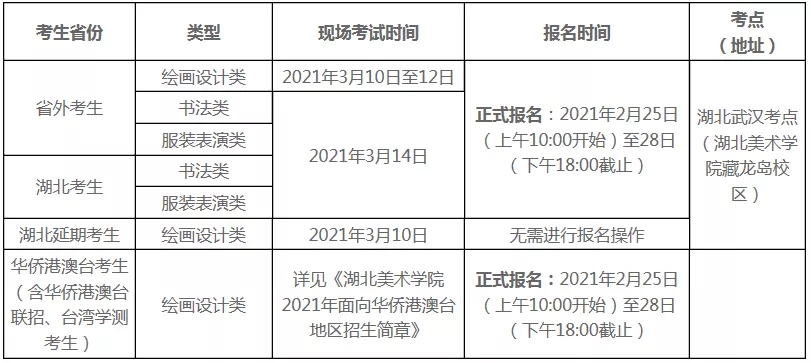 重慶美術(shù)考生注意了,?湖北美術(shù)學(xué)院外省校考報(bào)名時(shí)間暫定為2月25日-28日！圖二