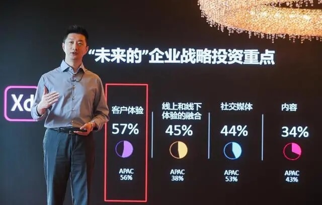 重慶十大畫室：誰說學(xué)美術(shù)畢業(yè)后只能當(dāng)老師？