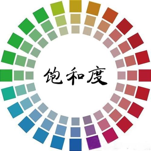 重慶美術(shù)藝考集訓(xùn)畫室開課了！你真的了解繪畫中的色彩三要素嗎！圖三