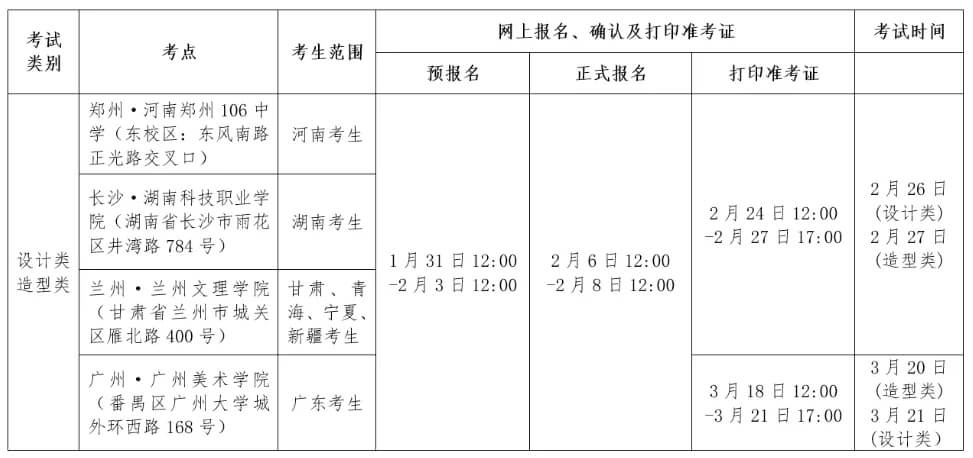 重慶美術(shù)培訓(xùn)畫室?？假Y訊 ‖ 四川美術(shù)學(xué)院新增報(bào)考信息：年前報(bào)名年后考！圖二
