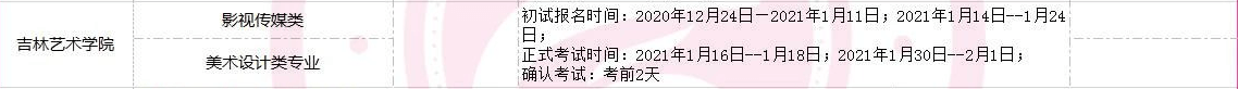 全國(guó)美術(shù)類高校?？紩r(shí)間匯總！重慶畫室藝考生不容錯(cuò)過(guò)！圖十四