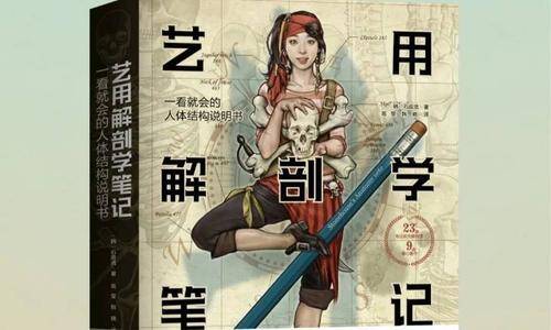 重慶美術(shù)培訓(xùn)學(xué)校劉老師為藝考生推薦 | 好用的藝用解剖書(shū)！