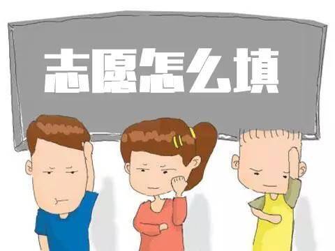 重慶美術(shù)培訓(xùn)學(xué)校教你高考志愿填報技巧！