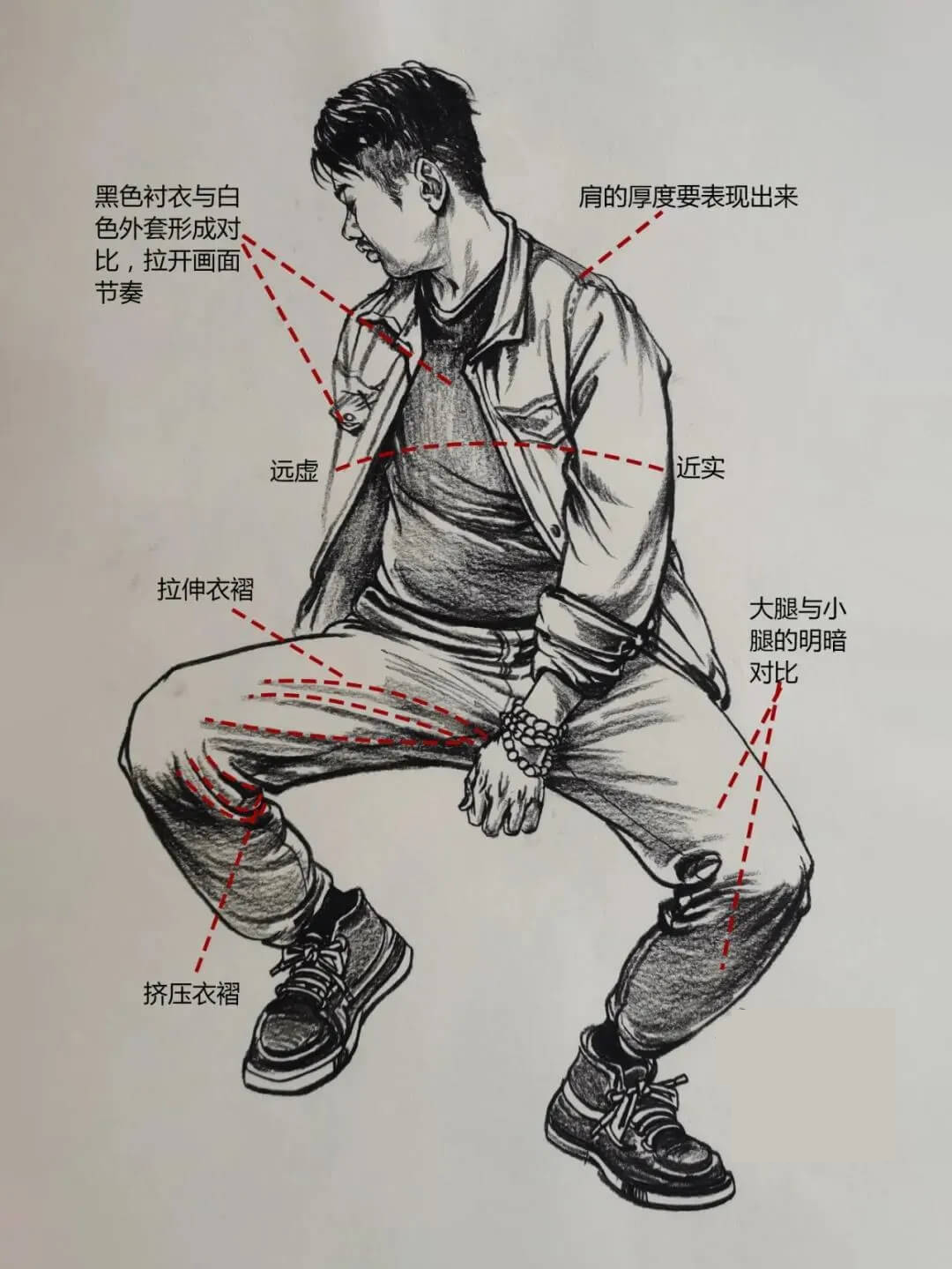 重慶畫室寒假班