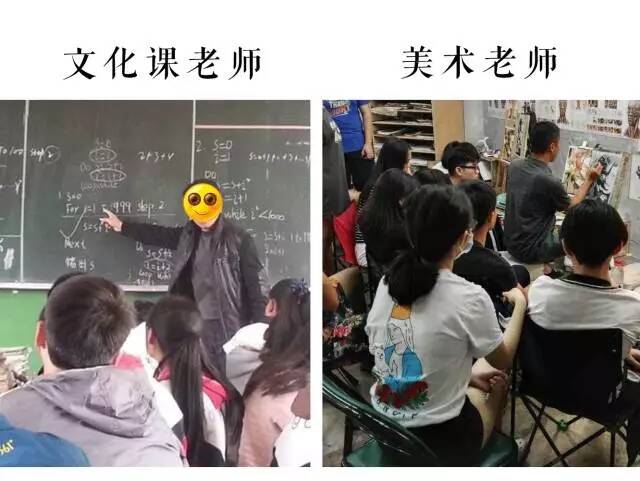 重慶十大畫室中美術(shù)老師VS文化老師的終極之戰(zhàn)？你猜誰會贏？