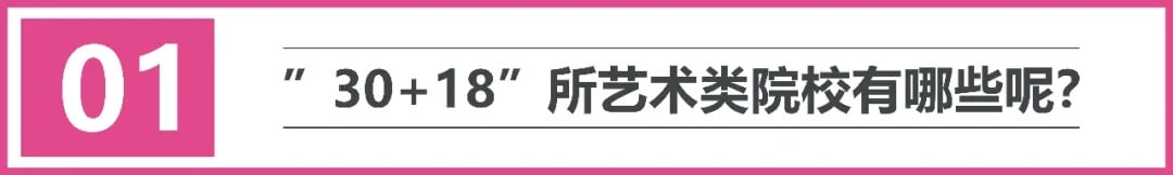 2022屆藝考生須知：哪些學校只需要聯(lián)考或還需要?？迹?