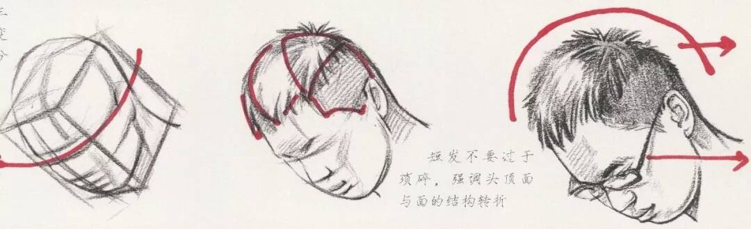 速寫中多種類別發(fā)型不會畫？今天重慶美術(shù)培訓(xùn)畫室給你找齊了！