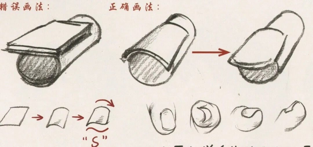 重慶美術(shù)學校干貨分享|人物速寫之“手”的高分技巧！