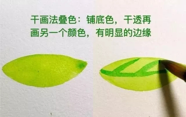 重慶美術(shù)培訓(xùn)畫(huà)室為你送上八種水彩畫(huà)的入門(mén)技巧！