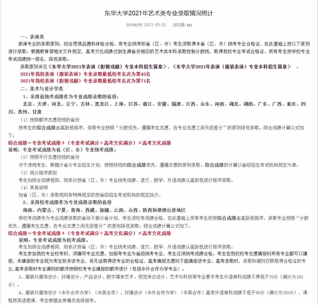 重慶畫室