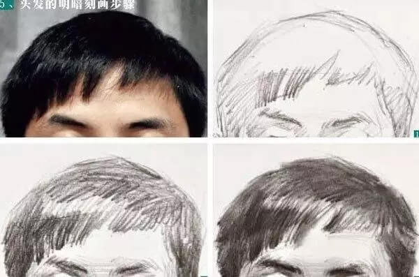 素描頭像的發(fā)絲教學(xué)！跟著重慶美術(shù)集訓(xùn)畫室老師看看吧，圖三