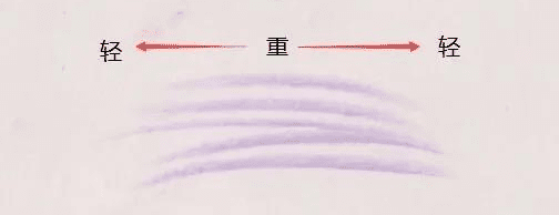 重慶美術(shù)培訓(xùn)畫室教你1分鐘學(xué)會(huì)彩鉛技法！