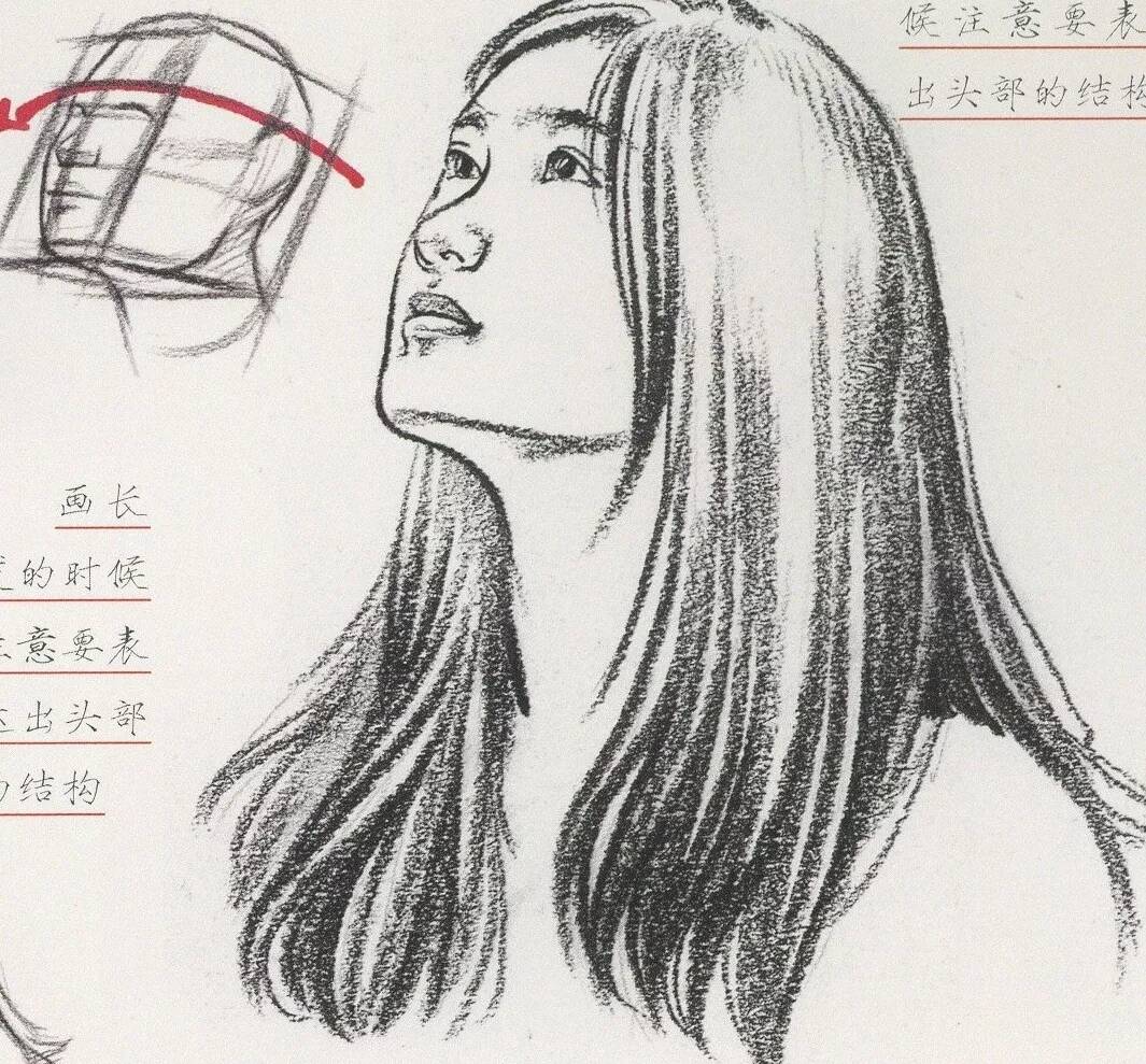 速寫中多種類別發(fā)型不會畫？今天重慶美術(shù)培訓(xùn)畫室給你找齊了！