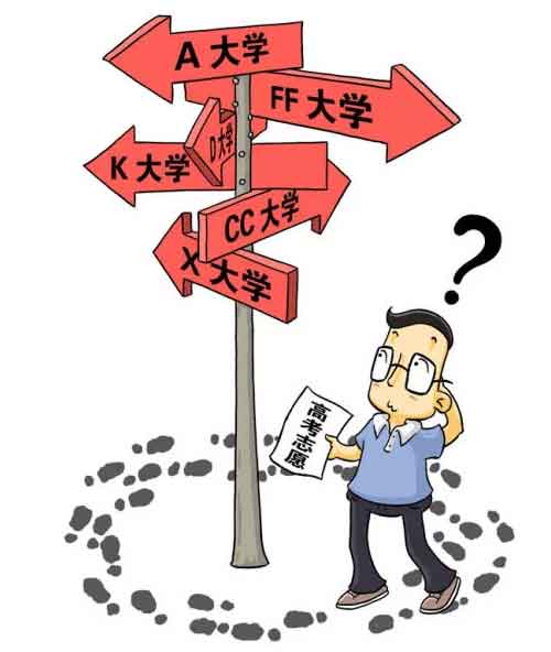 2021年各省錄取批次分?jǐn)?shù)線出來了，來看看你能上那些大學(xué)吧