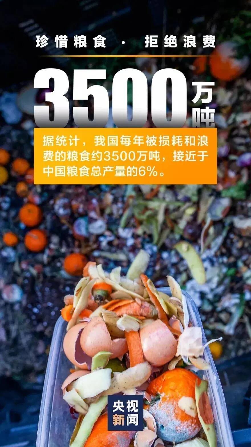 光盤行動 ‖ 厲行節(jié)約，反對浪費，以“光盤”為榮！