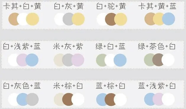 色彩顏色該怎么調(diào)色？重慶畫室分享調(diào)色公式！