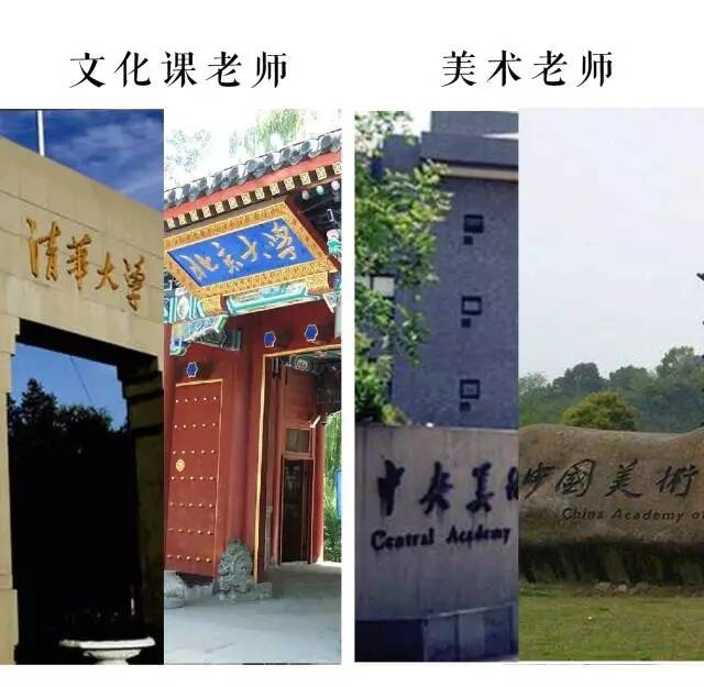 重慶十大畫室中美術(shù)老師VS文化老師的終極之戰(zhàn)？你猜誰會贏？