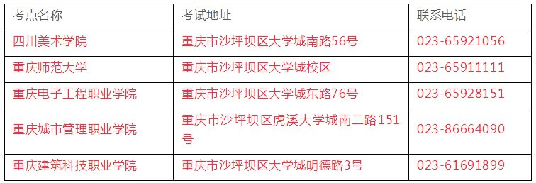 重慶美術培訓畫室快訊丨重慶市美術聯(lián)考時間及統(tǒng)考大綱已發(fā)布！