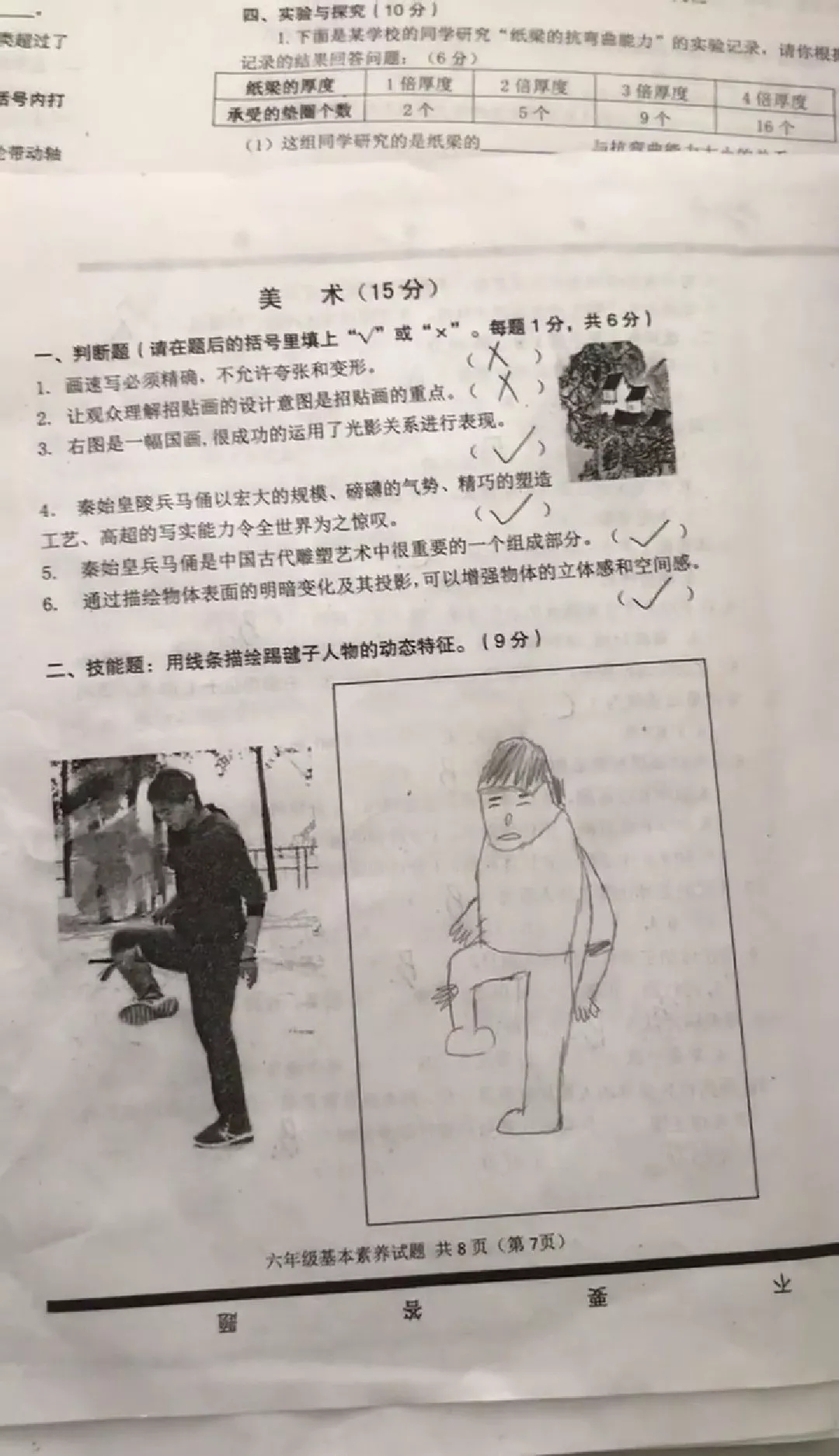 重慶畫室,重慶美術(shù)培訓(xùn)畫室,重慶美術(shù)畫室,04