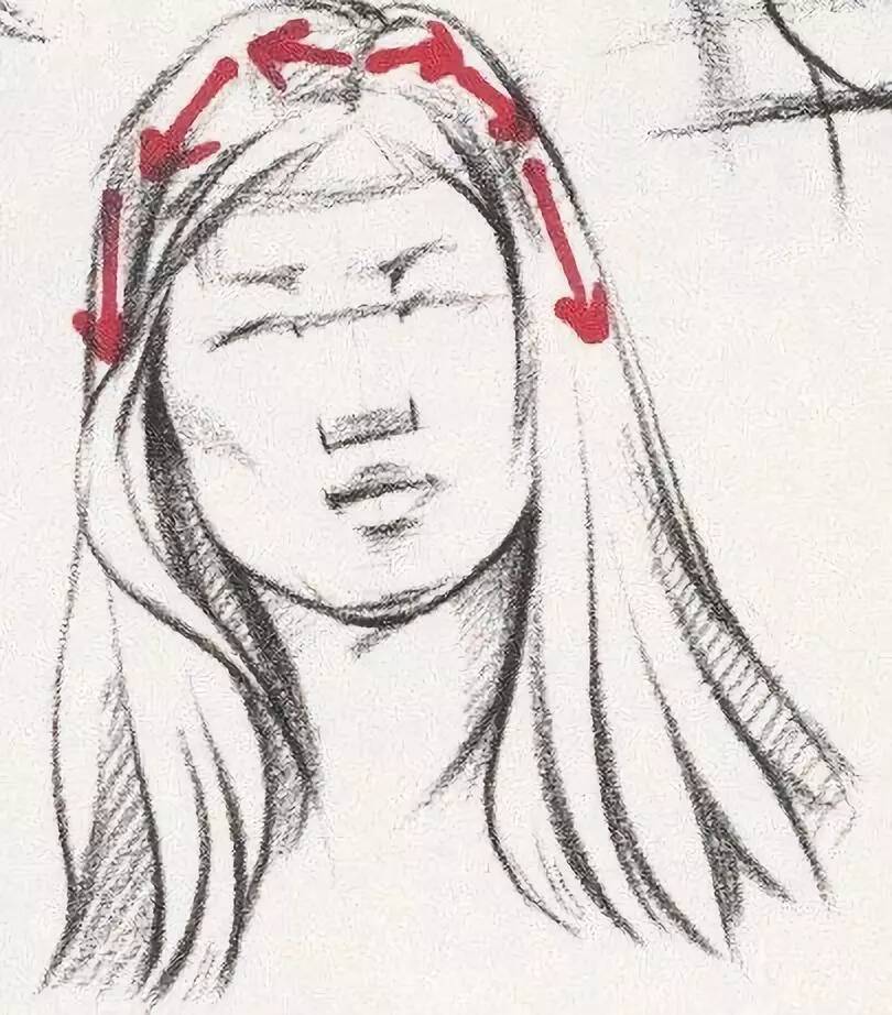 速寫中多種類別發(fā)型不會畫？今天重慶美術(shù)培訓(xùn)畫室給你找齊了！