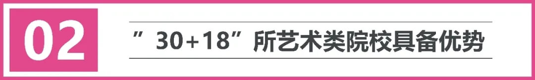 2022屆藝考生須知：哪些學校只需要聯(lián)考或還需要?？?？8