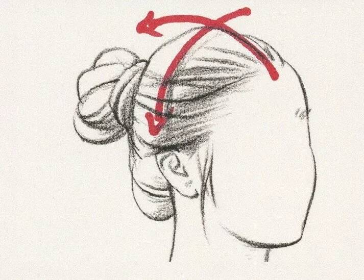 速寫中多種類別發(fā)型不會畫？今天重慶美術(shù)培訓(xùn)畫室給你找齊了！