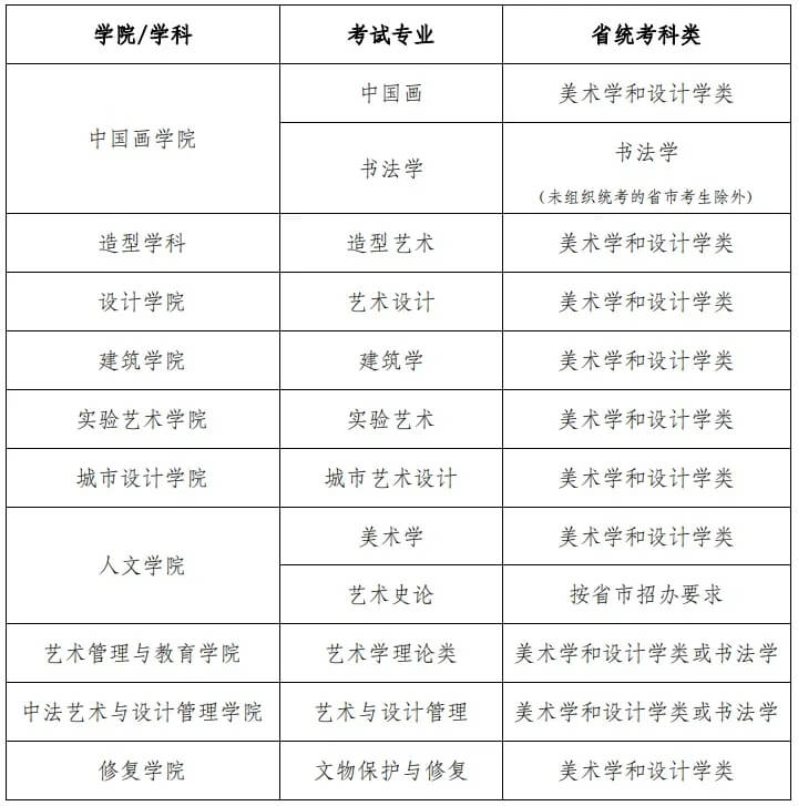 重慶校考畫(huà)室