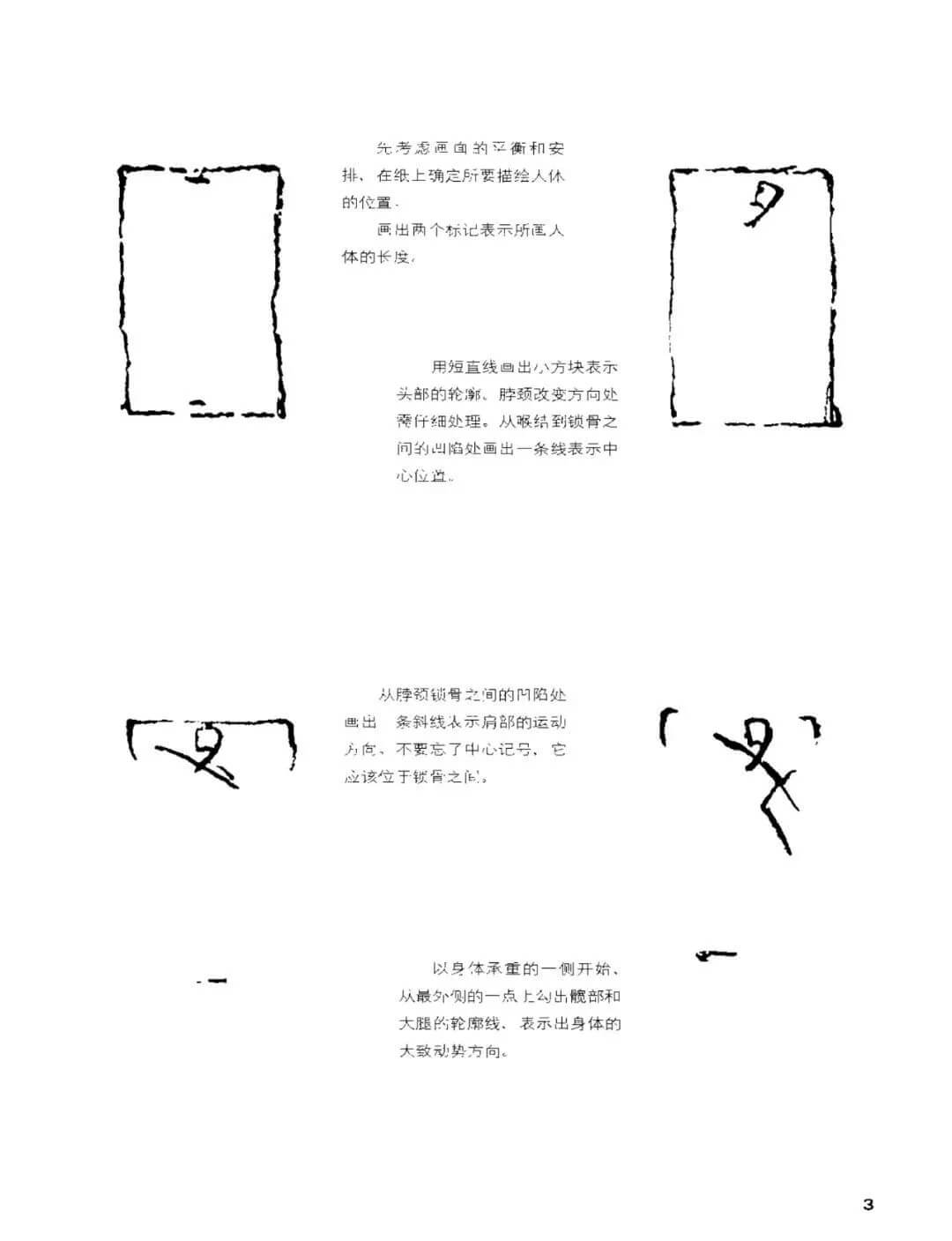 干貨分享：速寫人物基礎(chǔ)知識詳解及要點剖析！1